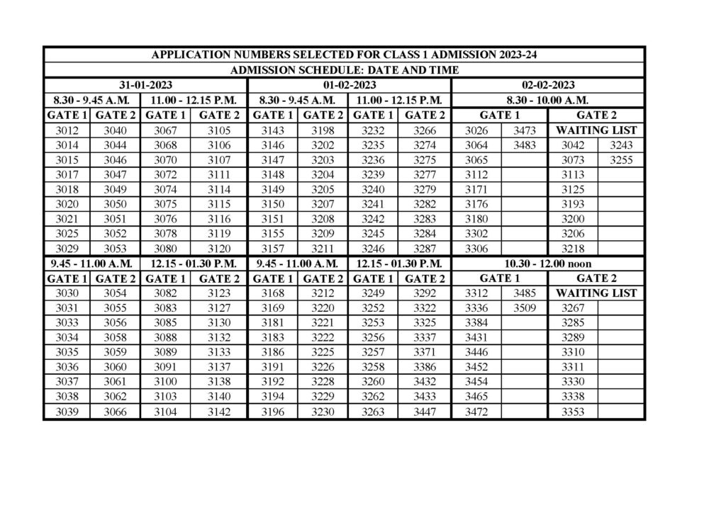 Class 1 Admission (2023-24) Selected Student List – St. Francis de